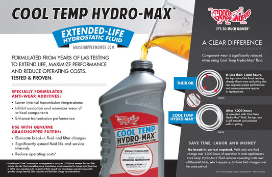 Counter Mat Cool Temp Hydro-Max Fluid