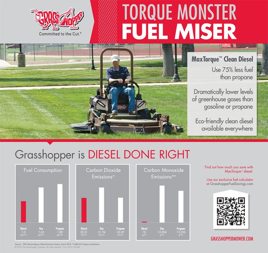 ROPS Banner Diesel