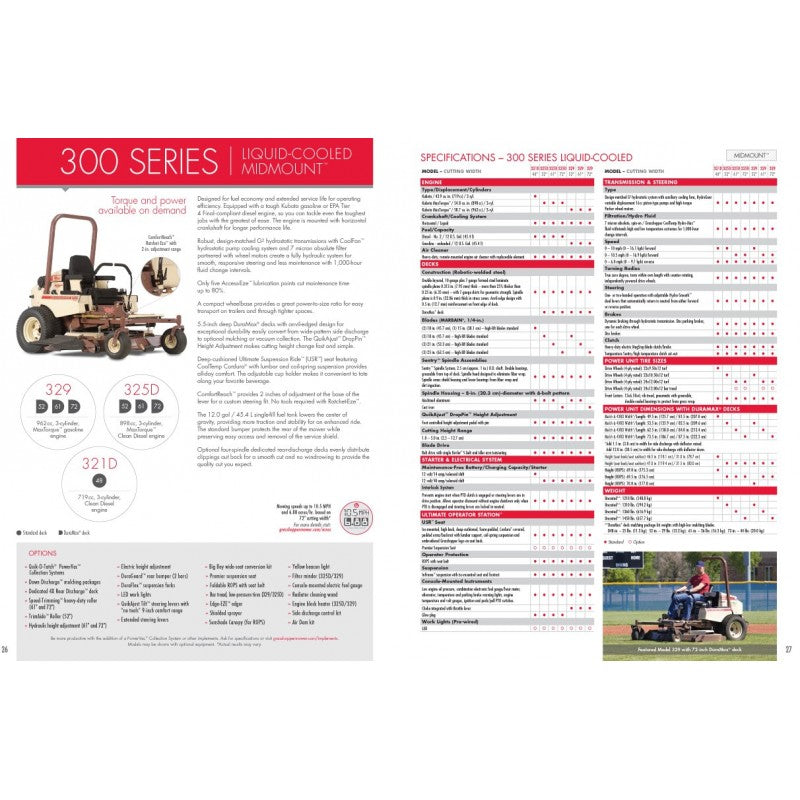 FrontMount & MidMount Grounds Maintenance Solutions Brochure