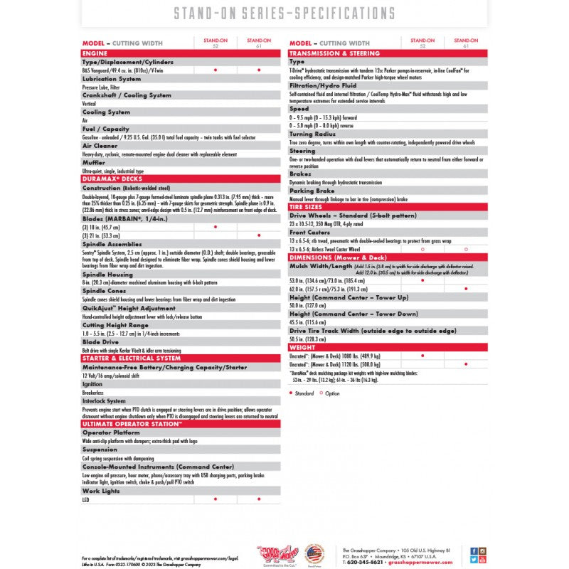 Stand On Series Spec Sheet