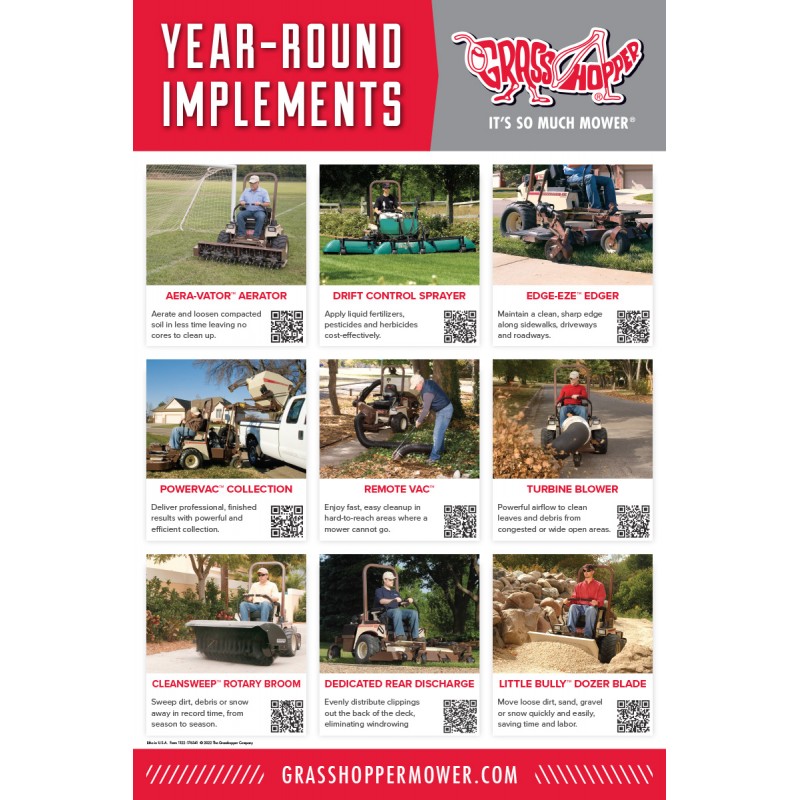 Year Round Southern Use Implements Poster